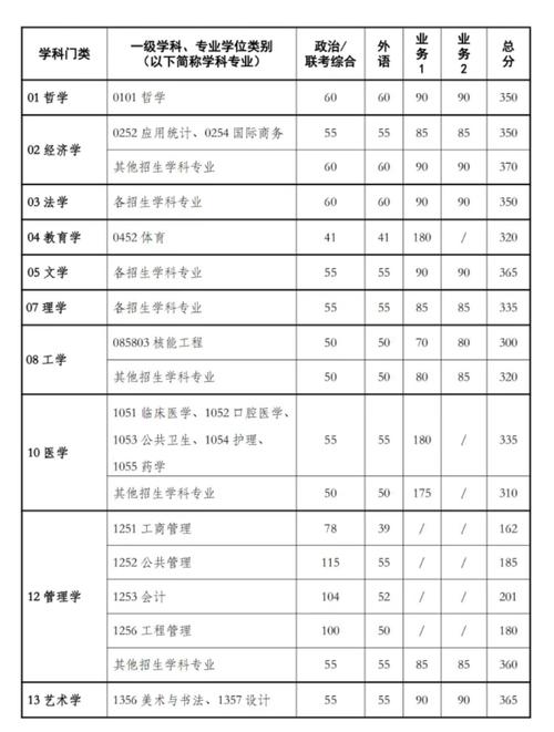 西安交通大学新闻网，西安交通大学新闻网世界力学-第5张图片-华田资讯