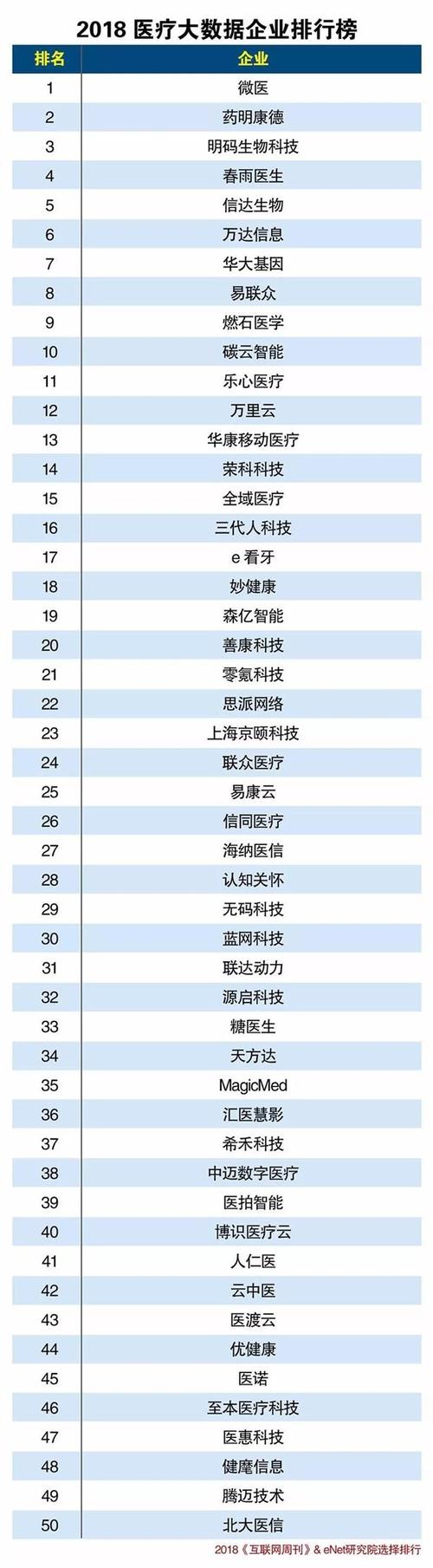 大数据导航官方网站，大数据导航官方网站入口-第4张图片-华田资讯