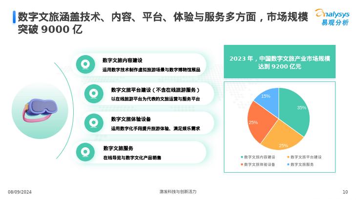 互联网人工智能 - 互联网人工智能素材-第3张图片-华田资讯