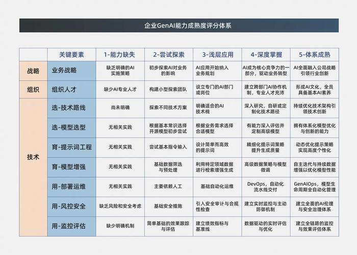 人工智能包含哪些领域，人工智能包含什么领域-第1张图片-华田资讯