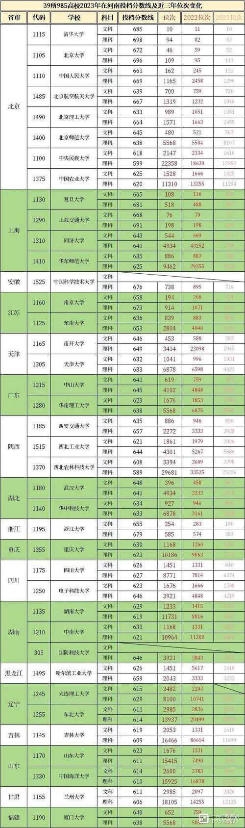 郑州大学新闻与传播学院 - 郑州大学新闻与传播学院分数线-第5张图片-华田资讯