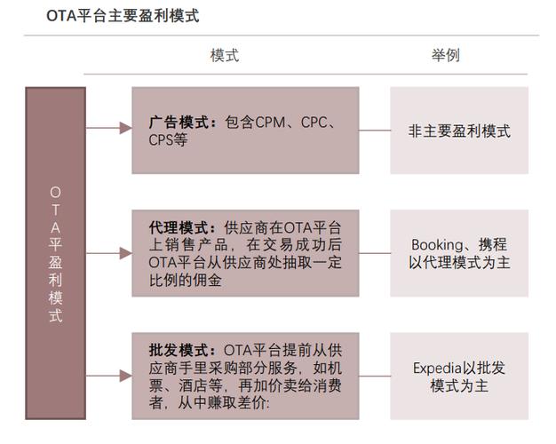 人工智能怎么赚钱，人工智能怎么赚钱布局-第7张图片-华田资讯