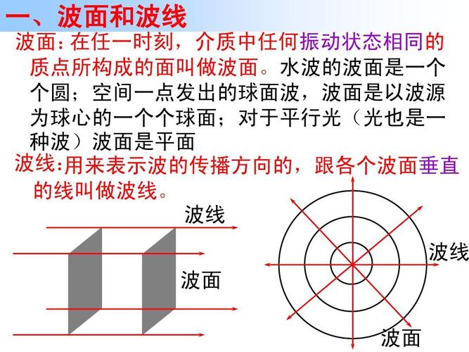 波场区块链浏览器，波场区块链浏览器设置中文-第5张图片-华田资讯