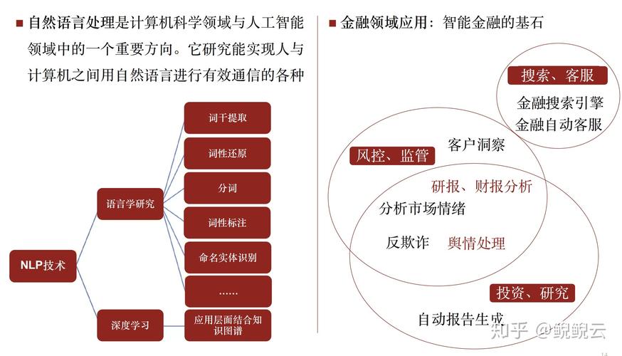 人工智能取代会计，人工智能取代会计反方一辩辩词-第1张图片-华田资讯