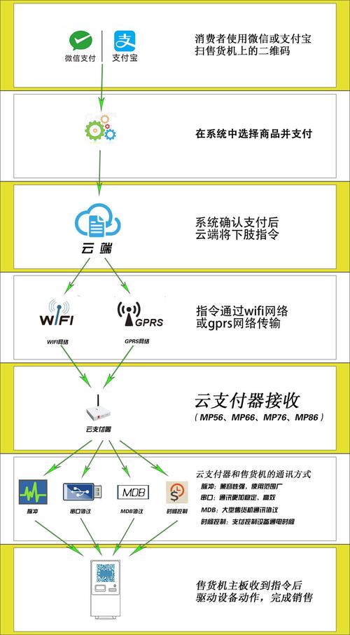 宙斯盾区块链，宙斯盾什么意思-第1张图片-华田资讯