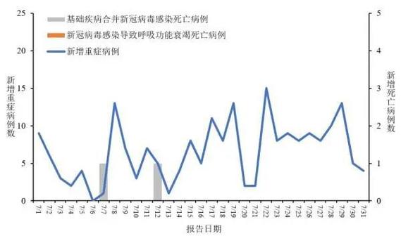 天津津南区重大新闻，天津津南区重大新闻事件-第2张图片-华田资讯