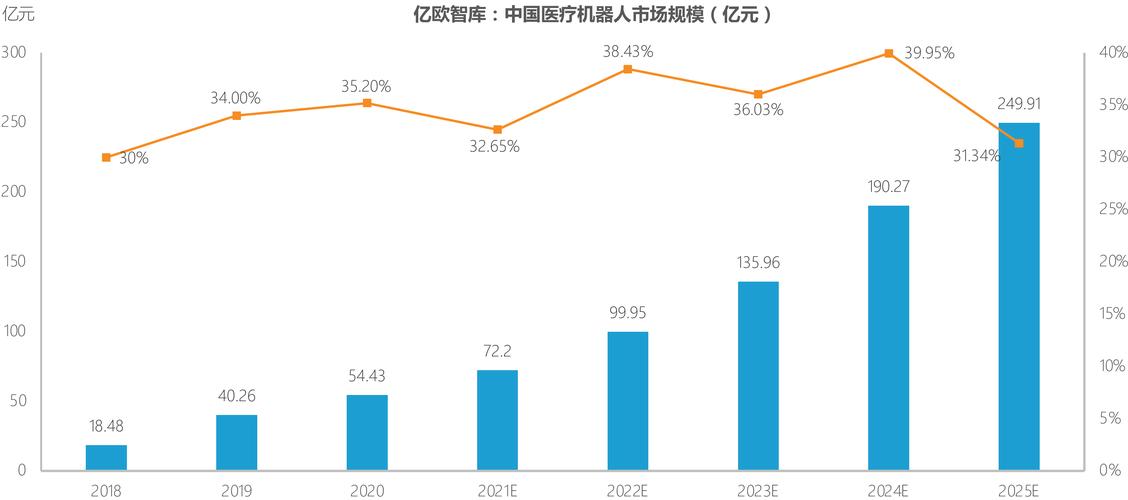 人工智能医疗器械（人工智能医疗器械有哪些）-第5张图片-华田资讯