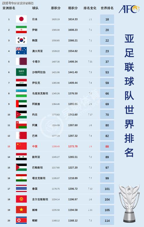 国足最新消息新闻 - 国足最新资讯-第6张图片-华田资讯