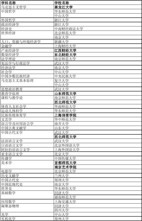 中国人民大学新闻学 - 中国人民大学新闻学院官方网站-第5张图片-华田资讯