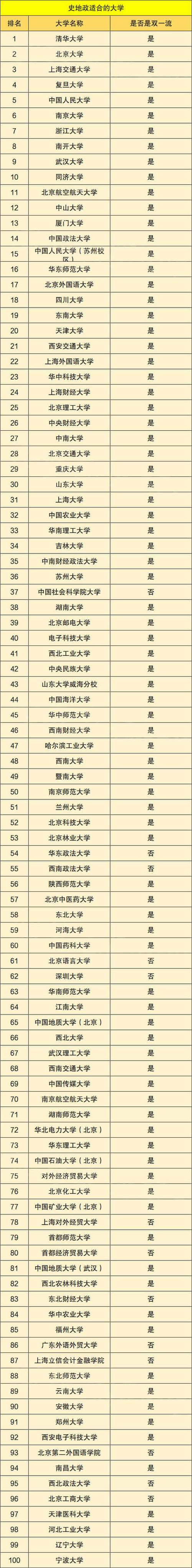 中国人民大学新闻学 - 中国人民大学新闻学院官方网站-第7张图片-华田资讯