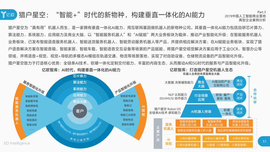 清华大学人工智能研究院 - 清华大学人工智能研究院有多难考-第4张图片-华田资讯