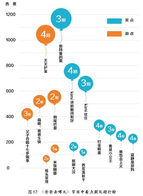 大数据研究中心（大数据研究中心兵团五师）-第5张图片-华田资讯