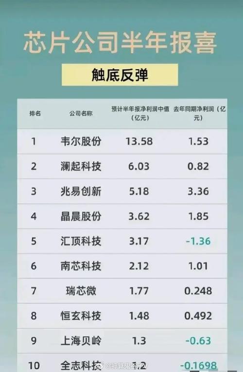 人工智能相关股票 - 人工智能相关股票一览-第1张图片-华田资讯