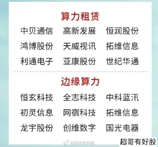 人工智能相关股票 - 人工智能相关股票一览-第5张图片-华田资讯