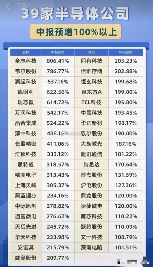 人工智能相关股票 - 人工智能相关股票一览-第8张图片-华田资讯