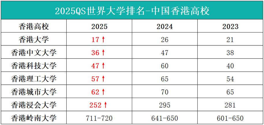 深圳区块链金服，深圳区块链网络技术有限公司电话-第1张图片-华田资讯