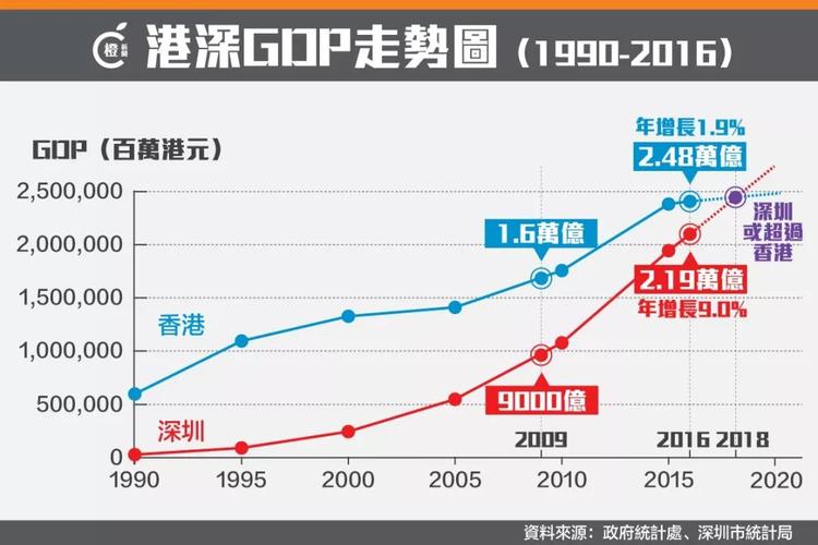 深圳区块链金服，深圳区块链网络技术有限公司电话-第2张图片-华田资讯