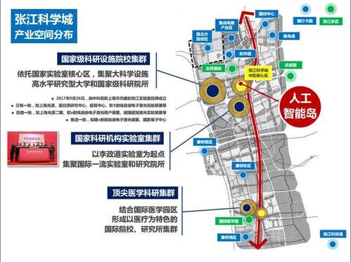 上海市人工智能，上海市人工智能技术协会-第4张图片-华田资讯