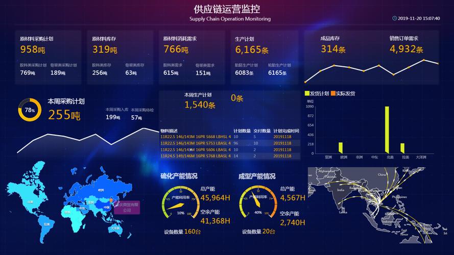 成都大数据公司，成都大数据公司顾勤简历-第6张图片-华田资讯