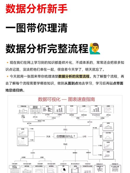 大数据分析教学，大数据分析教学成果奖题目-第4张图片-华田资讯