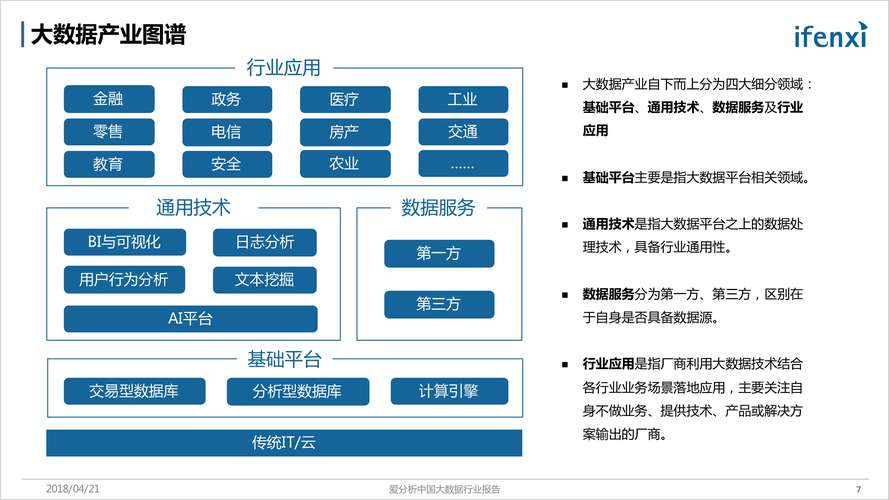 大数据的力量（大数据力量什么意思）-第6张图片-华田资讯