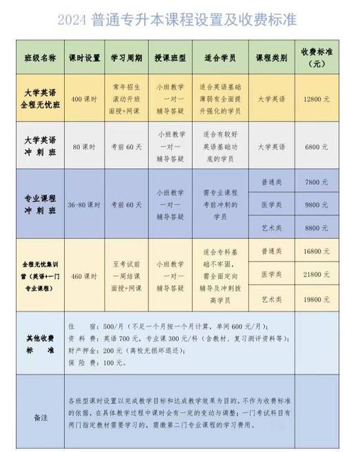 加米谷大数据 - 加米谷大数据科技有限公司-第7张图片-华田资讯