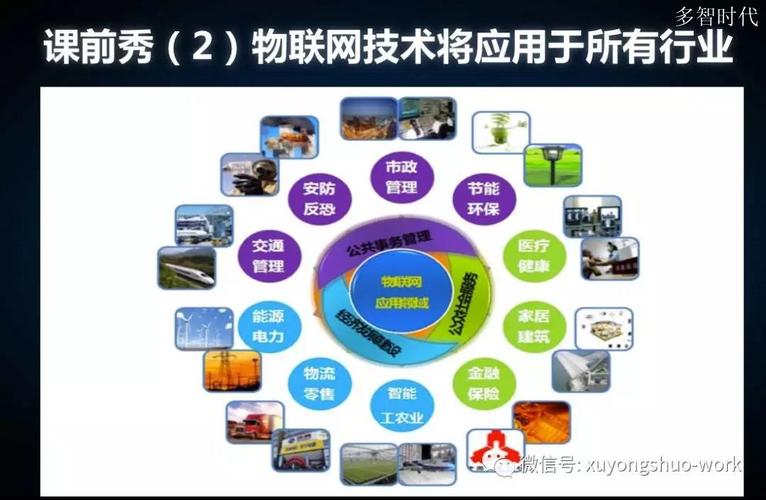 区块链大数据（区块链大数据云计算人工智能核心技术）-第4张图片-华田资讯