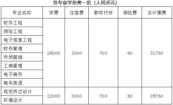 人工智能与健康 - 人工智能与健康管理-第2张图片-华田资讯