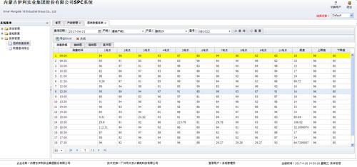 大数据免费查询（大数据免费查询高考江苏470分的公办学计算机的学校）-第5张图片-华田资讯