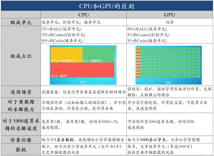 人工智能服务器（人工智能服务器连续3年全球第一）-第8张图片-华田资讯