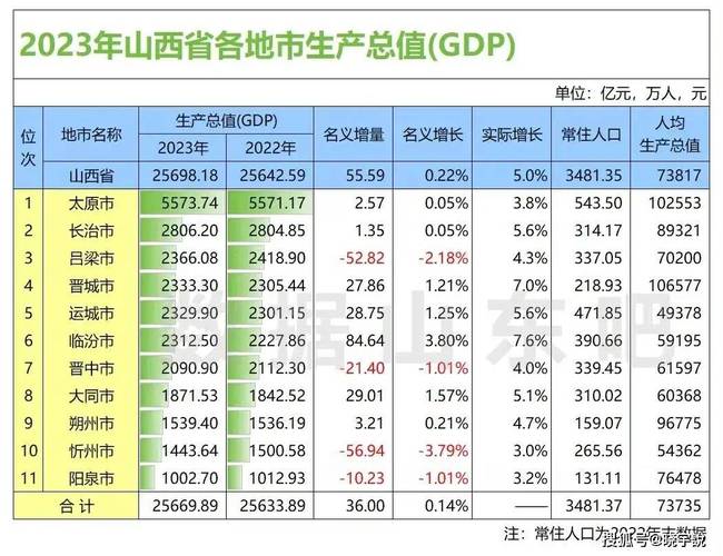 山西黄河新闻网（山西黄河新闻网首页）-第5张图片-华田资讯