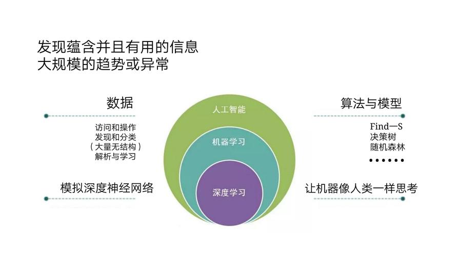 中小学人工智能（人工智能比较好五所大学）-第4张图片-华田资讯