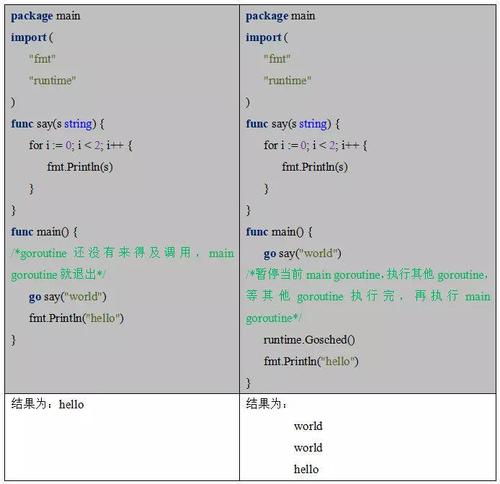 区块链源代码（2021最新区块链网站源码）-第1张图片-华田资讯