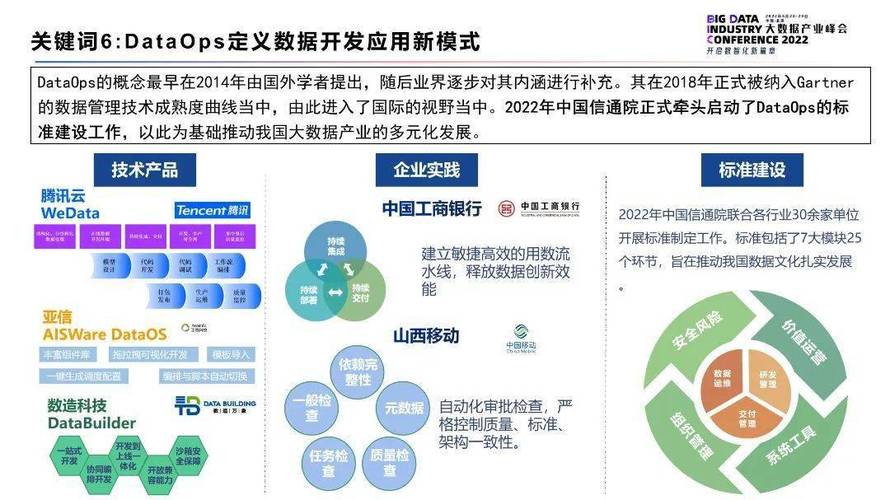 大数据的本质 - 大数据的本质是什么答案-第4张图片-华田资讯