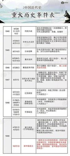 近期新闻国家大事 - 近期新闻国家大事2020,100到200字-第4张图片-华田资讯