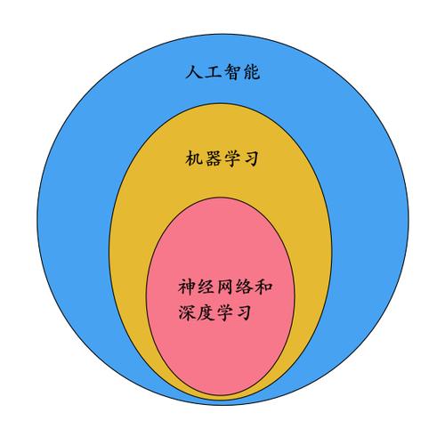 意识和人工智能（意识和人工智能辩论赛）-第3张图片-华田资讯