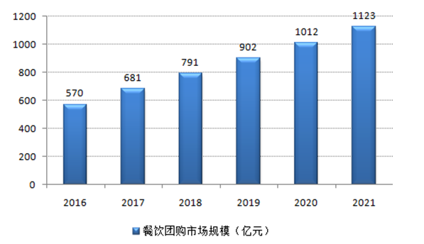 成都市大数据局，成都市大数据局宋静怡简历-第2张图片-华田资讯