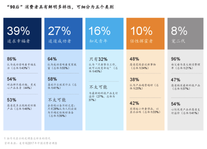 大数据需求分析 - 大数据需求分析师-第3张图片-华田资讯