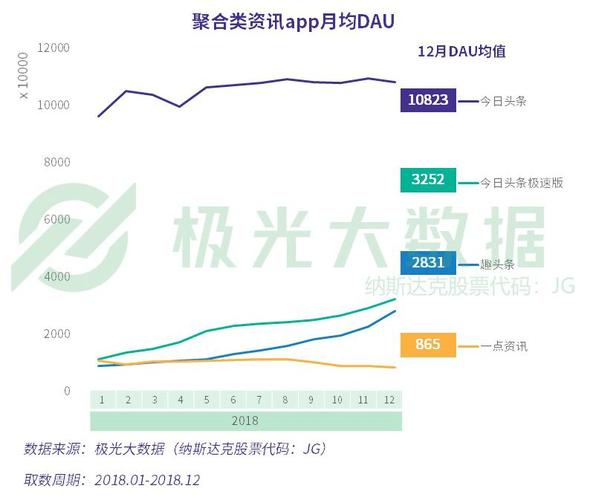 极光大数据官方网站，极光 大数据-第5张图片-华田资讯