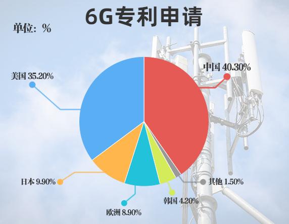 工信部区块链 - 工信部区块链研究室主任李鸣-第3张图片-华田资讯