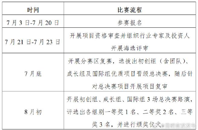 新闻发布会的流程，新闻发布会的流程有哪些-第4张图片-华田资讯