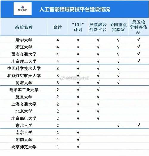 武汉大学人工智能，武汉大学人工智能研究院-第2张图片-华田资讯