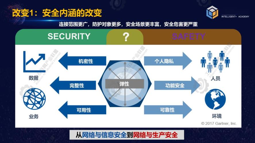 大数据时代的信息安全，大数据时代的信息安全隐患-第5张图片-华田资讯