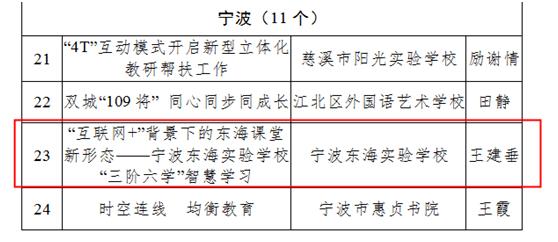 东海新闻网最新消息，东海新闻头条-第7张图片-华田资讯