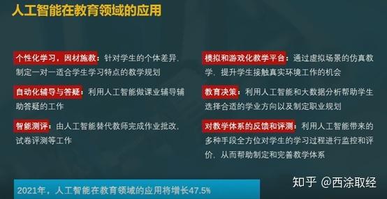 人工智能与教学，人工智能与教学的关系-第2张图片-华田资讯