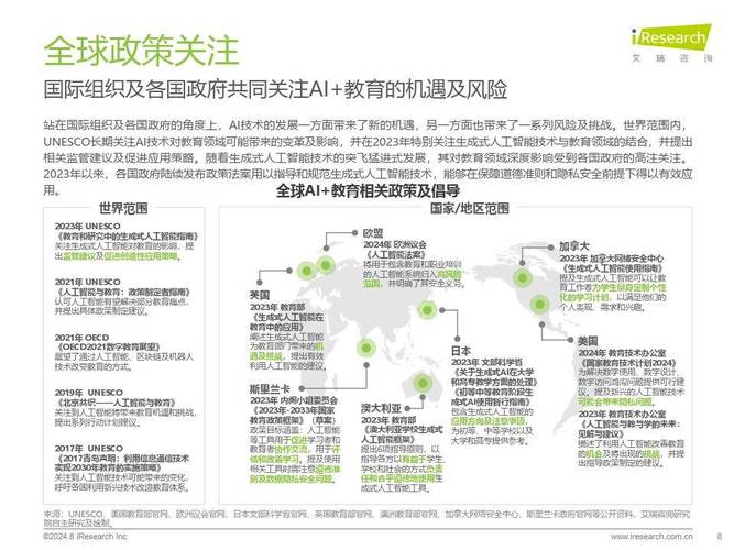 人工智能与教学，人工智能与教学的关系-第5张图片-华田资讯