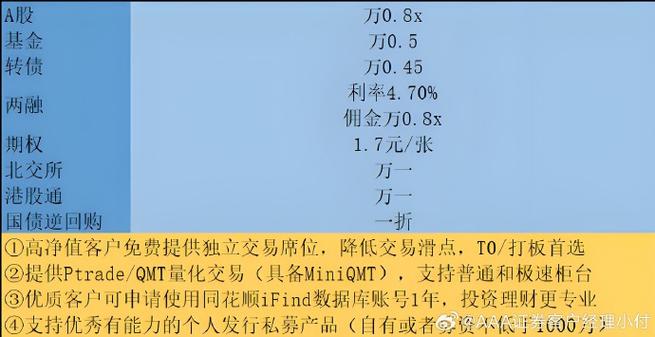 和人工智能有关的股票，与人工智能有关的股票有哪些-第6张图片-华田资讯