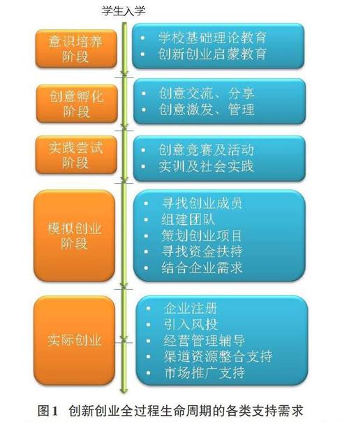 国家新一代人工智能开放创新平台（国家新一代人工智能开放创新平台有哪些）-第1张图片-华田资讯