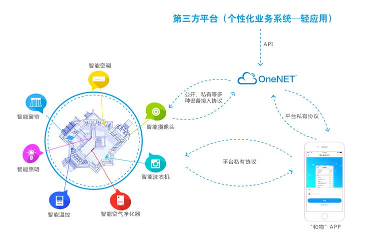 国家新一代人工智能开放创新平台（国家新一代人工智能开放创新平台有哪些）-第6张图片-华田资讯