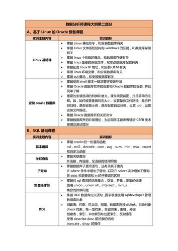 大数据分析课程（大数据分析课程心得体会）-第1张图片-华田资讯